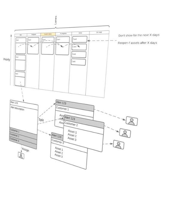 Workflow explosion diagram-1 copy